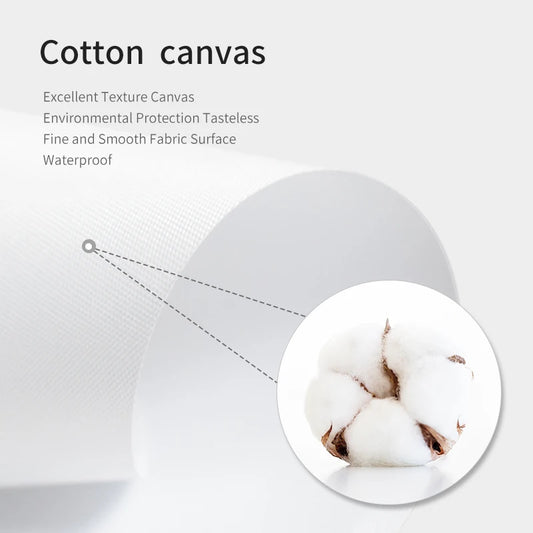 Pôster Abstrato Retrô Mid Century